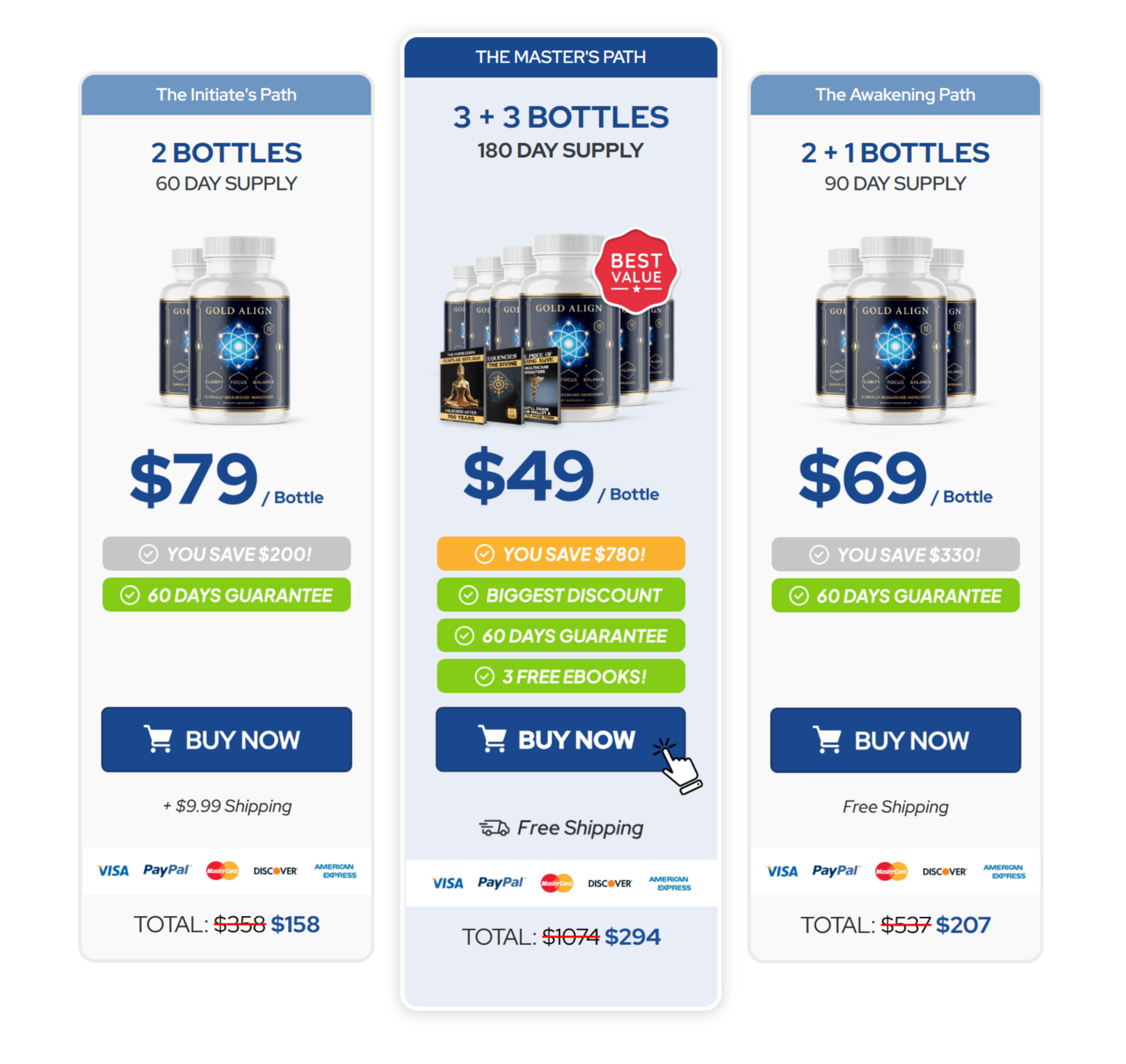 Buy Gold Align official website